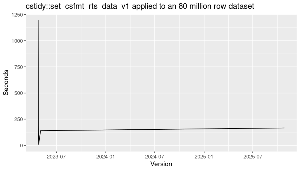 plot of chunk unnamed-chunk-1